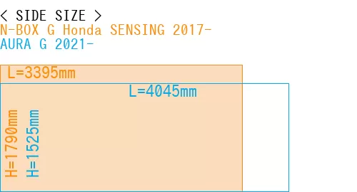 #N-BOX G Honda SENSING 2017- + AURA G 2021-